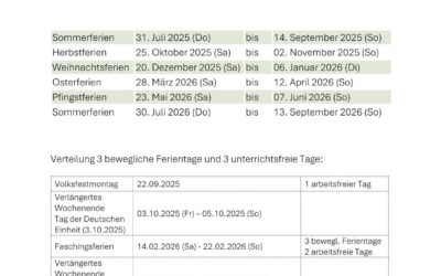 Ferienverteilung 2025/2026