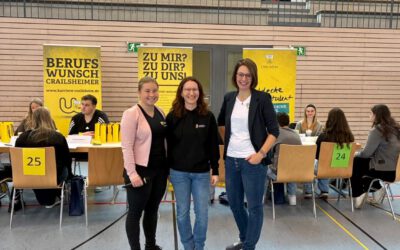 Teilnahme am Job-Speeddating